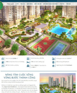 Thiết kế website Wordpress bất động sản 31